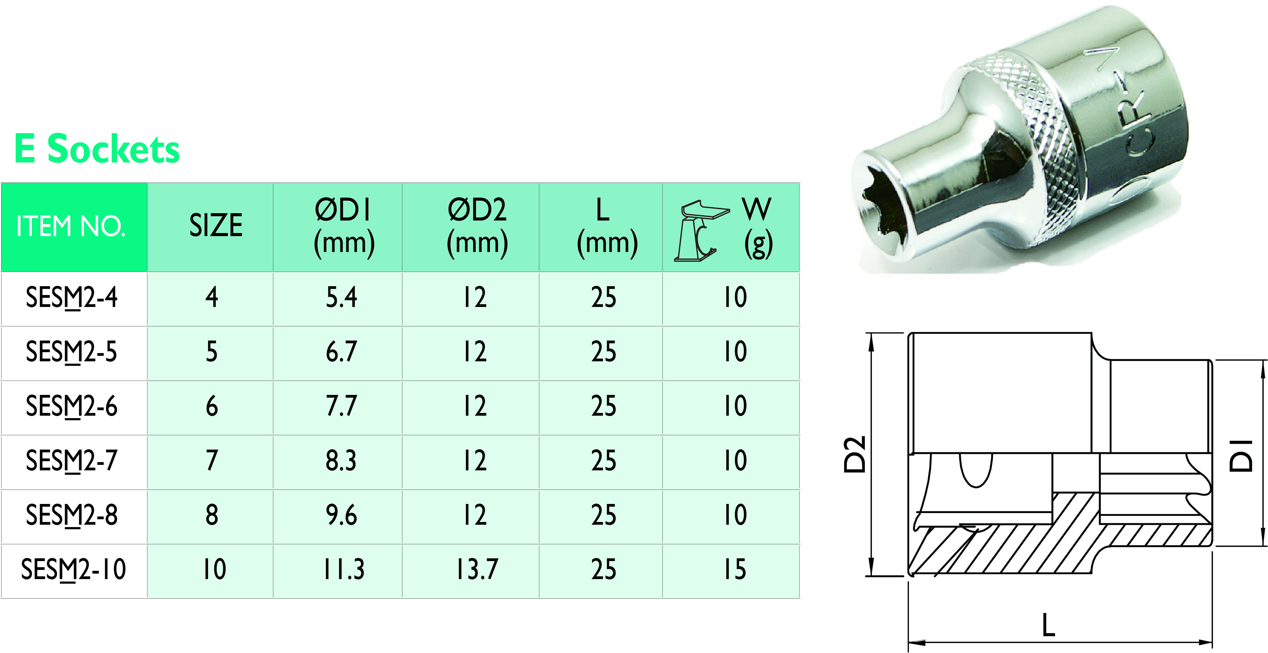 2_14 E Sockets.jpg