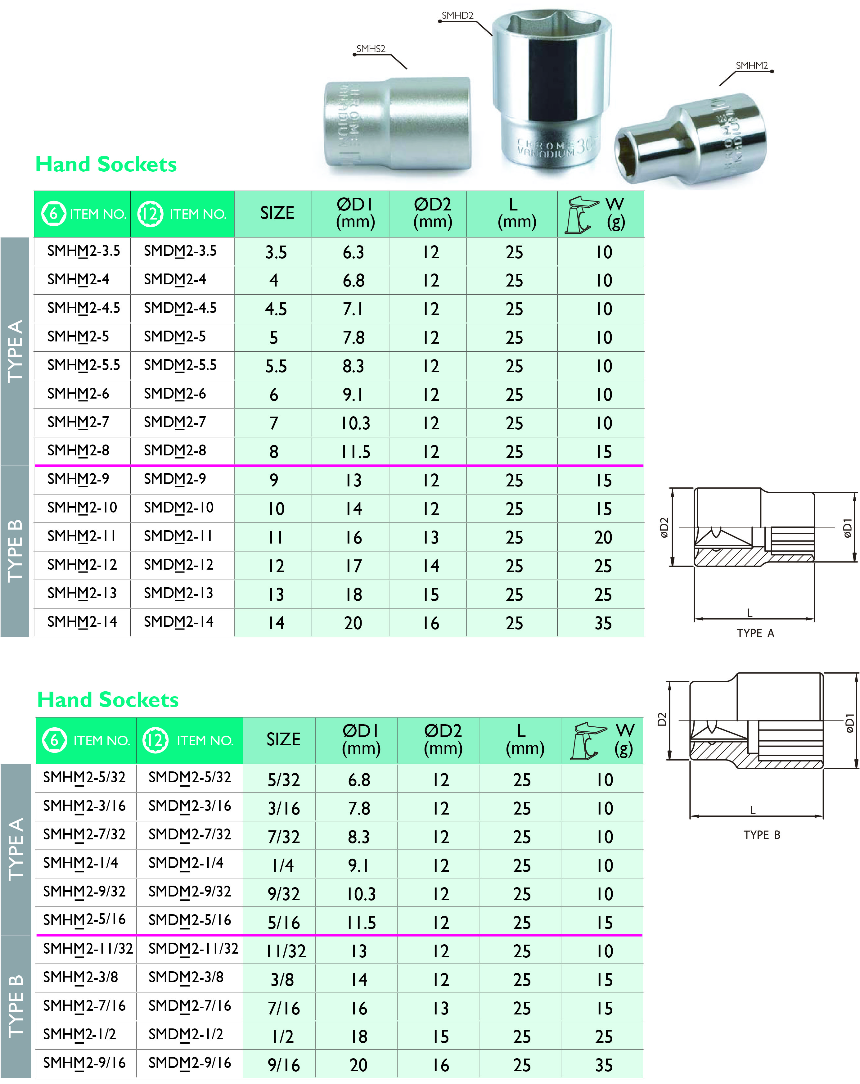 2_14 hand socket_A_SAE.jpg