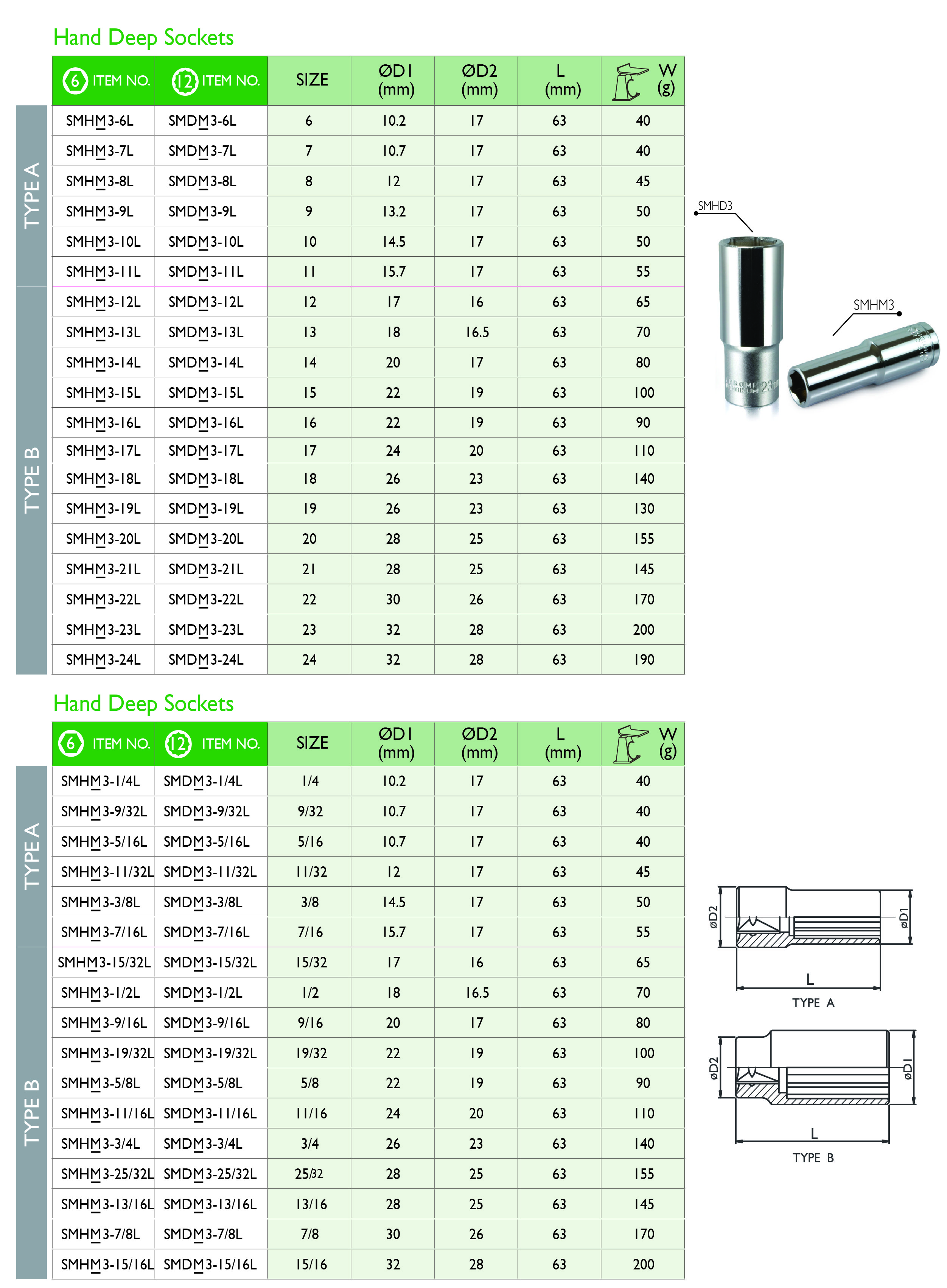 3_38HAND DEEP SOCKET(inch).jpg