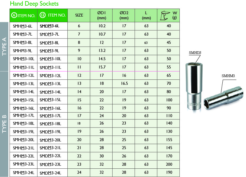 3_38HAND DEEP SOCKET(mm).jpg