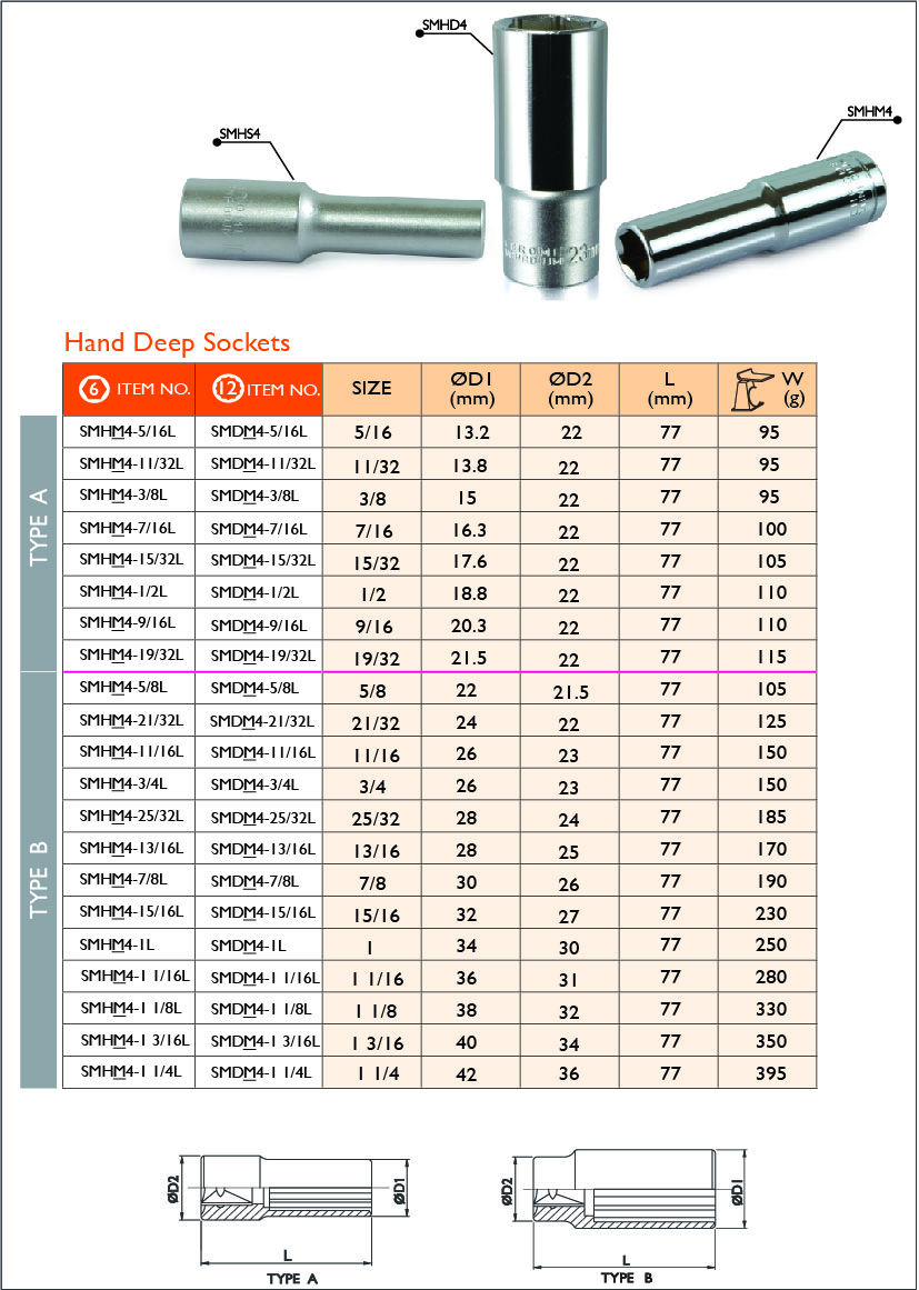 4_12 Hand Deep Sockets_inch.jpg