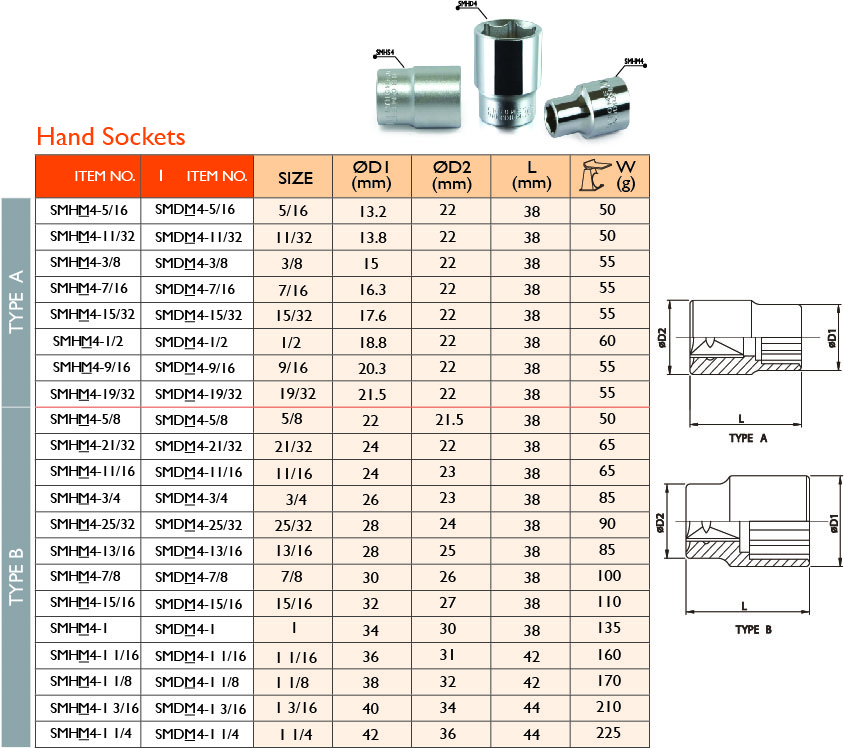 4_12 Hand Socket_inch.jpg