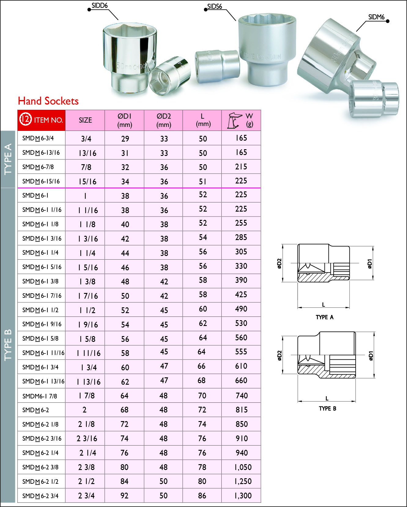 6_34 Hand Socket_inch_A.jpg