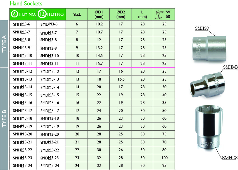 hsocket338mmk.jpg