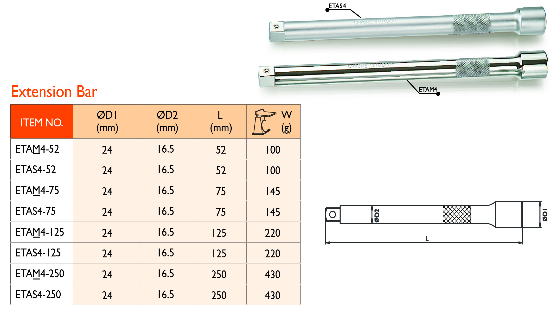 4_12 Extension Bar_ETAM_A.jpg