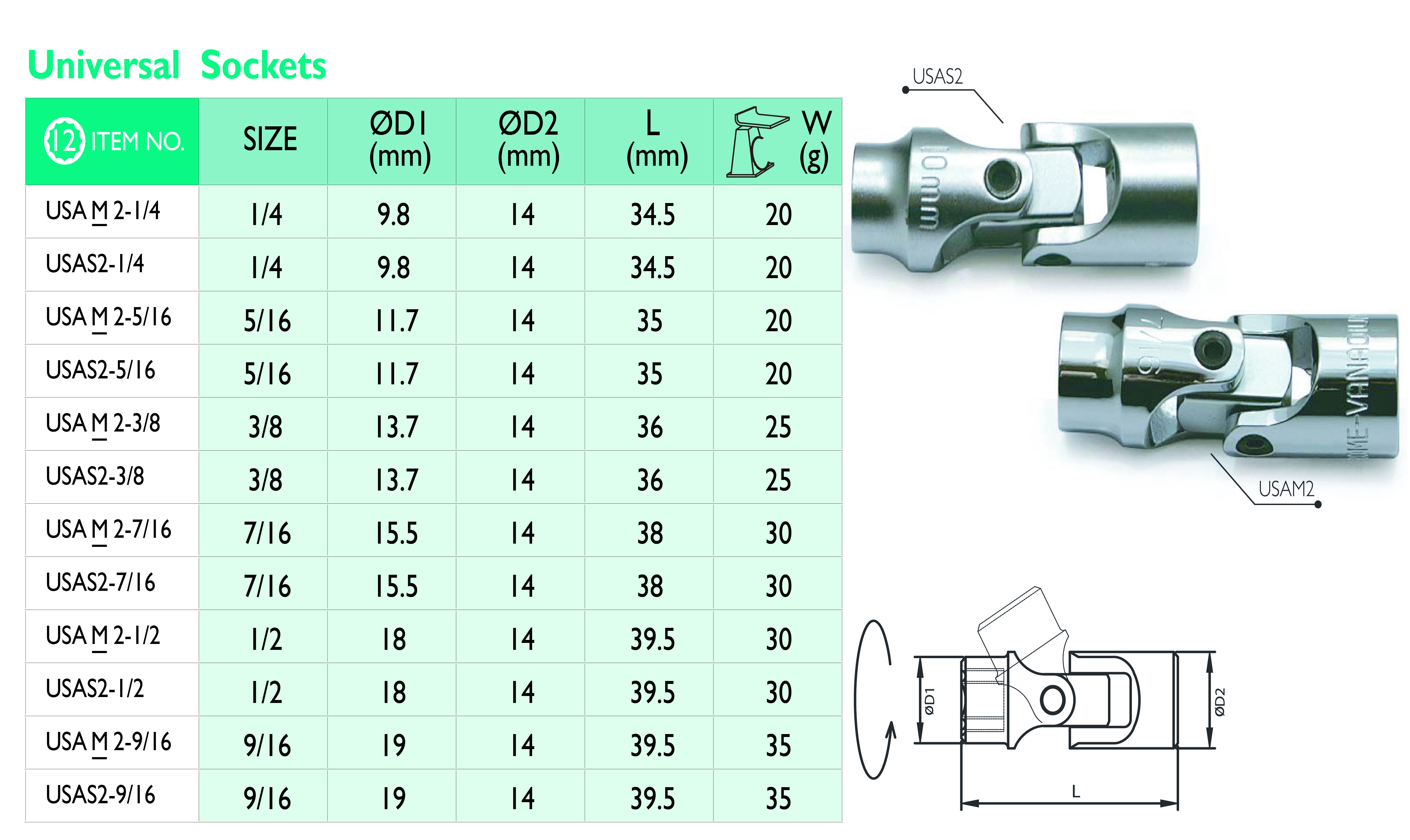 2_14 Universal Socket_A inch.jpg