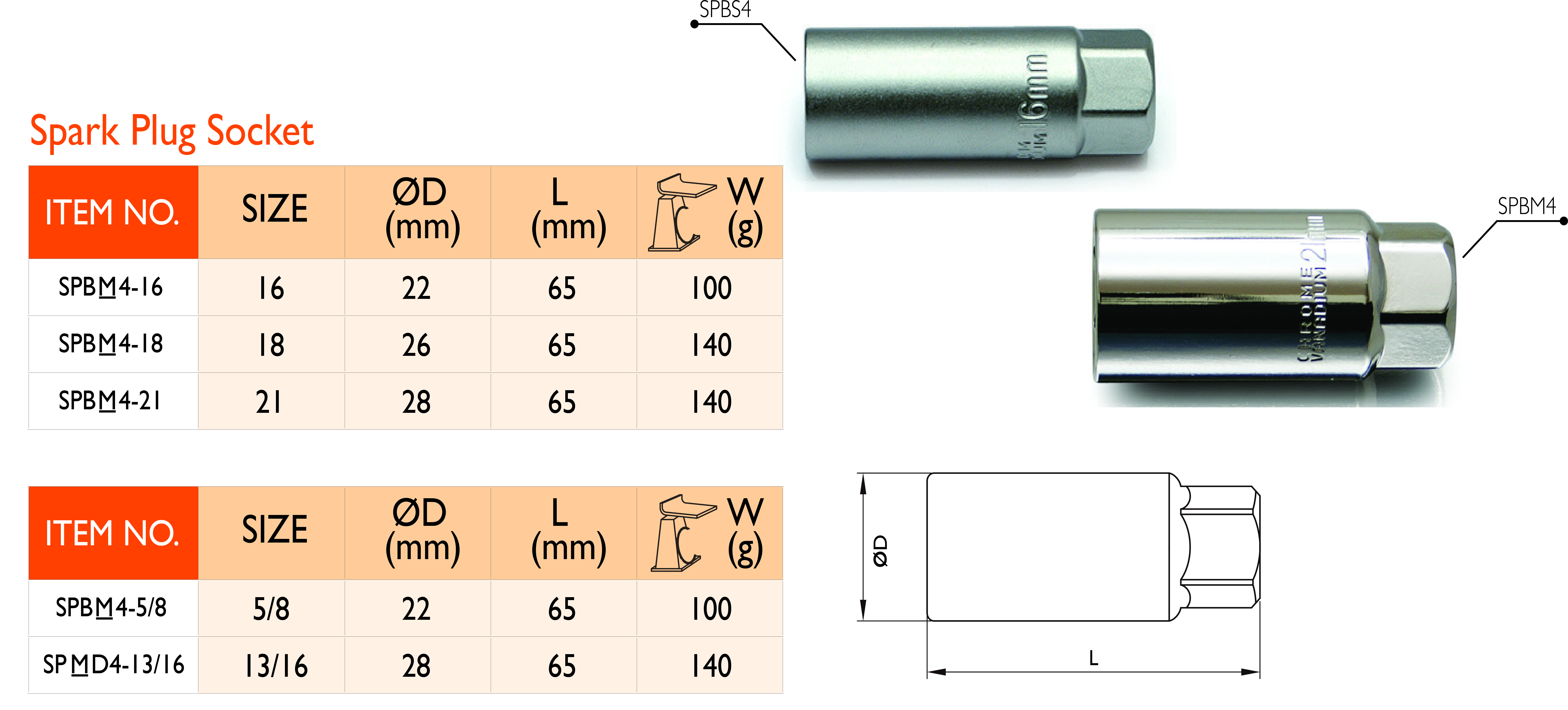 4_12 Spark Plug Socket_ inchA.jpg