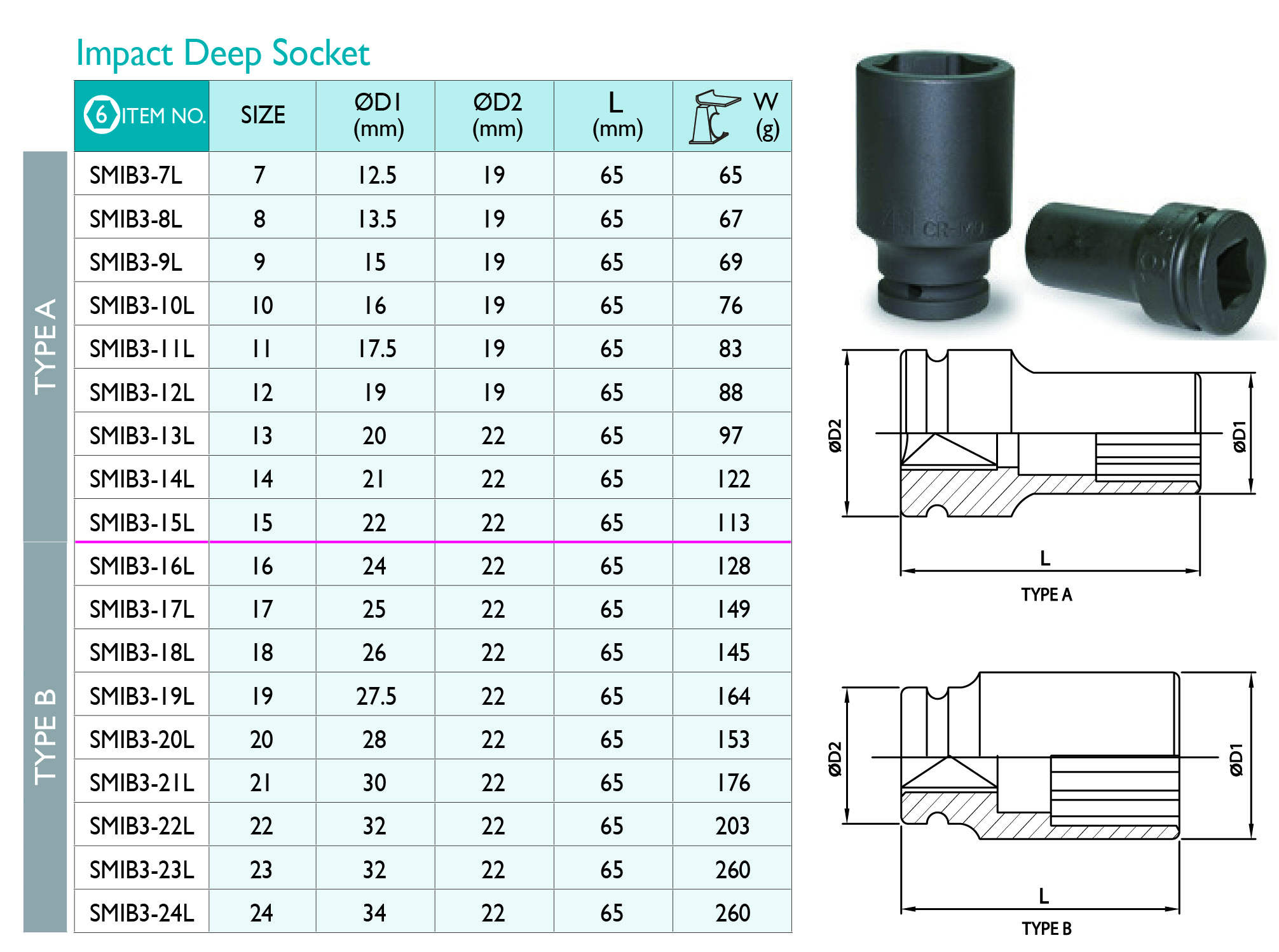 3_38 Impact Deep Socket_A.jpg