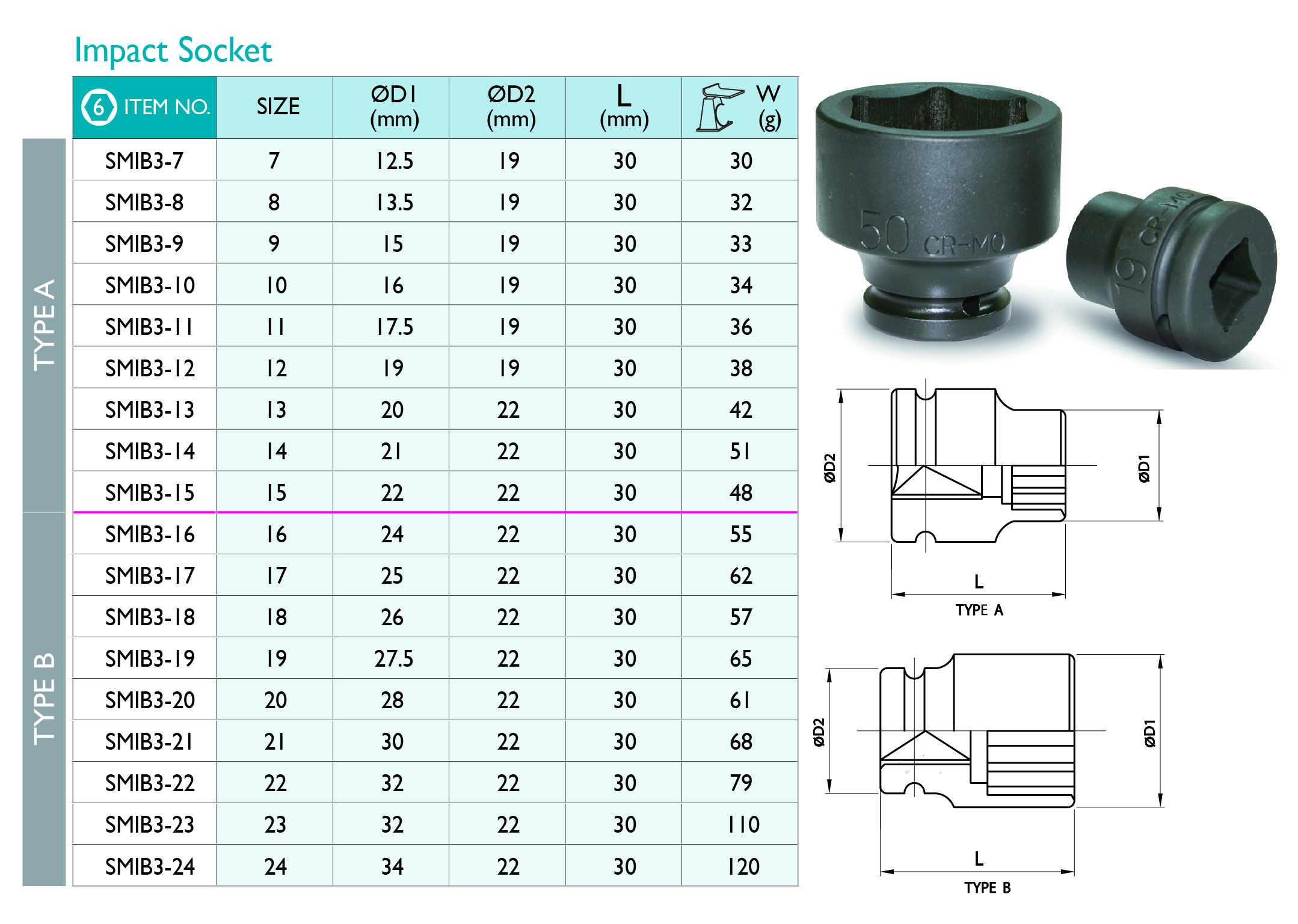 3_38 Impact Socket_A.jpg