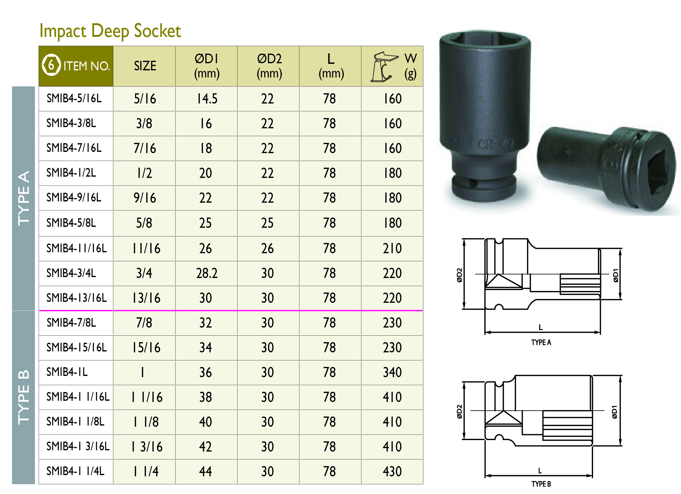 4_12 Impact Deep Socket inch_A.jpg