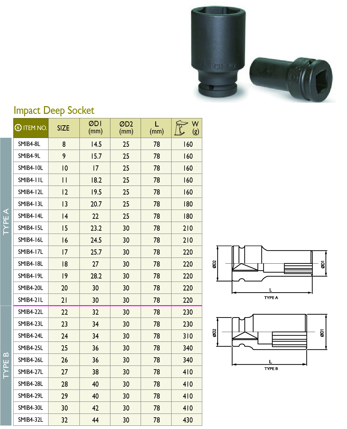 4_12 Impact Deep Socket mm_A.jpg