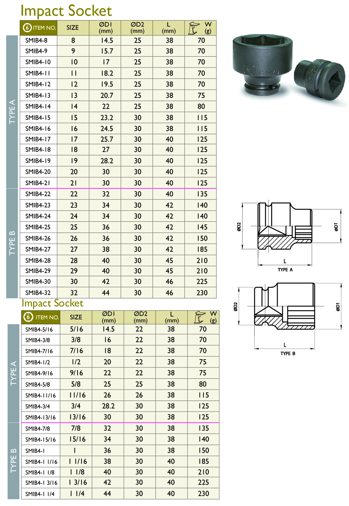 4_12 Impact Socket inch_A.jpg