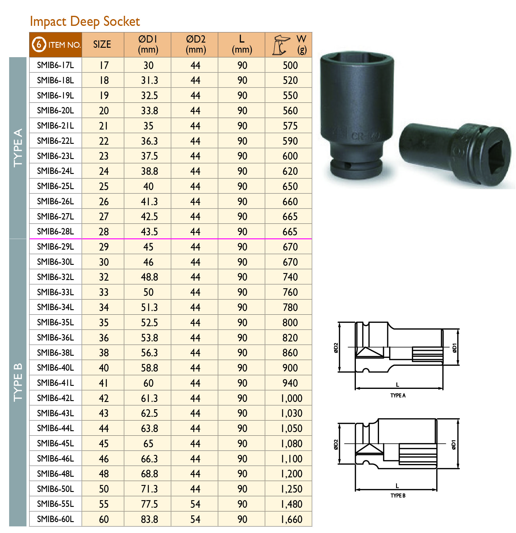 6_34 Impact Deep Sockets_A.jpg