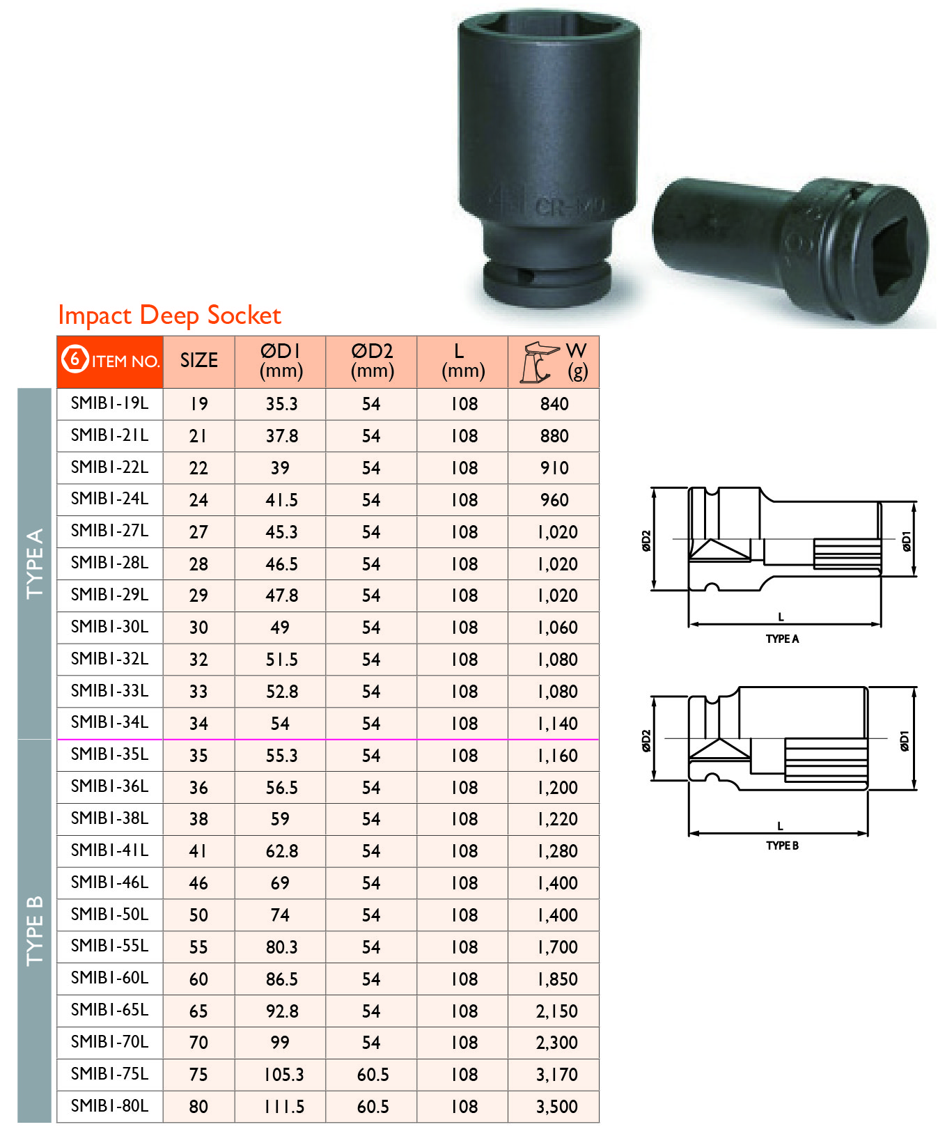 8_11 Impact Deep Sockets_A.jpg