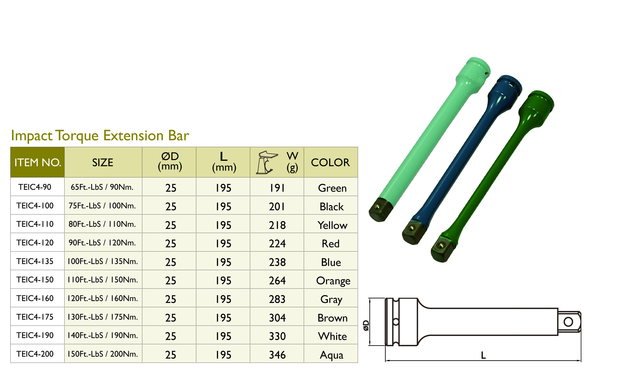 4_12 Impact Torque Extension Bar_A.jpg