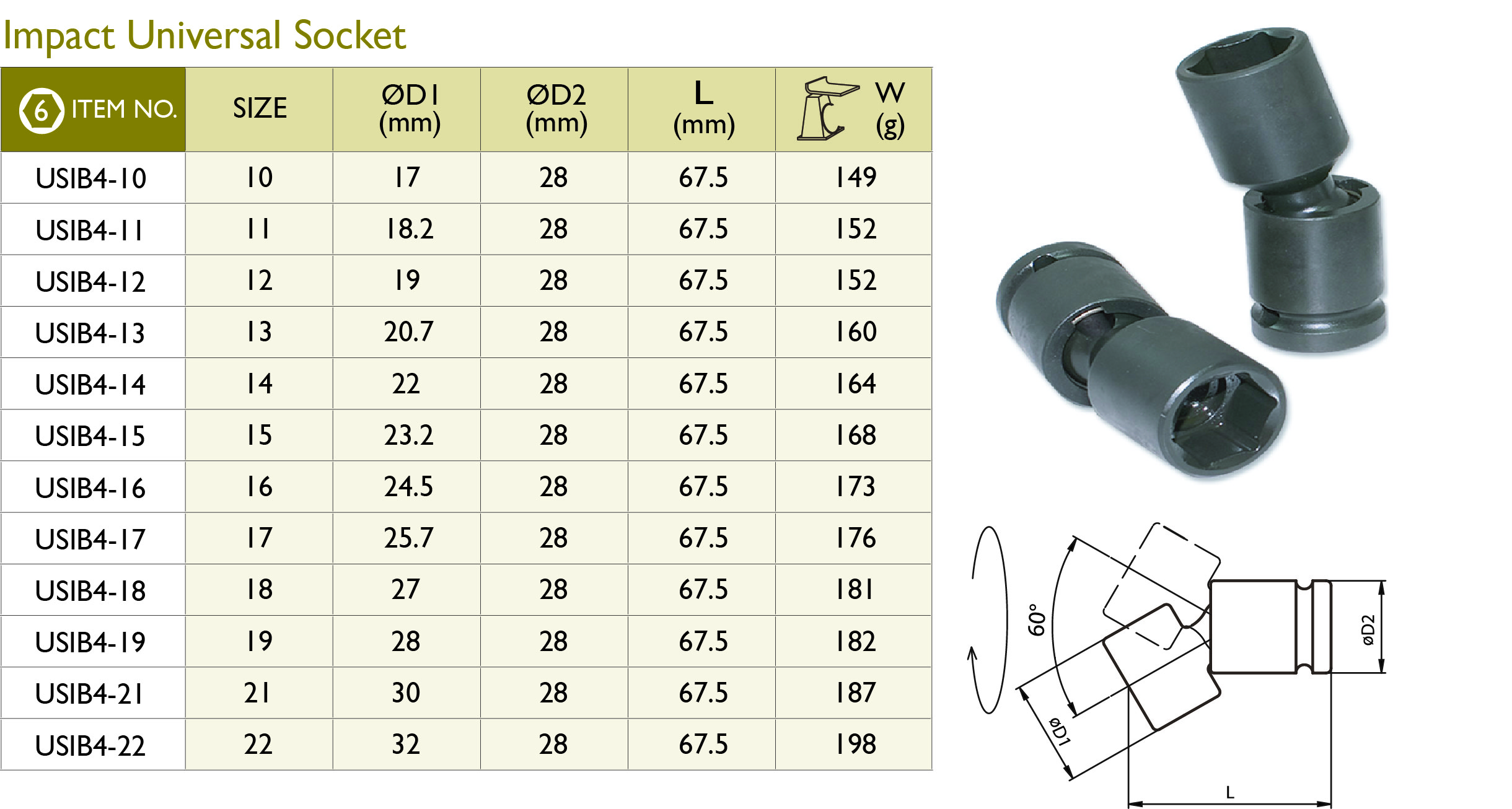 4_12 Impact Universal Socket_A.jpg