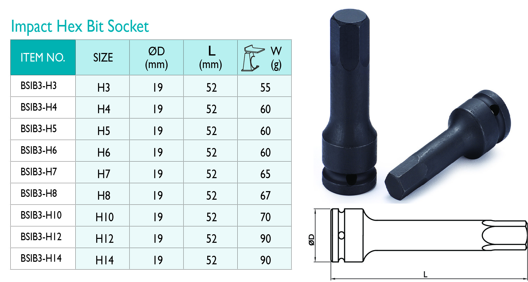 3_38 IMPACT HEX BIT SOCKET_A.jpg