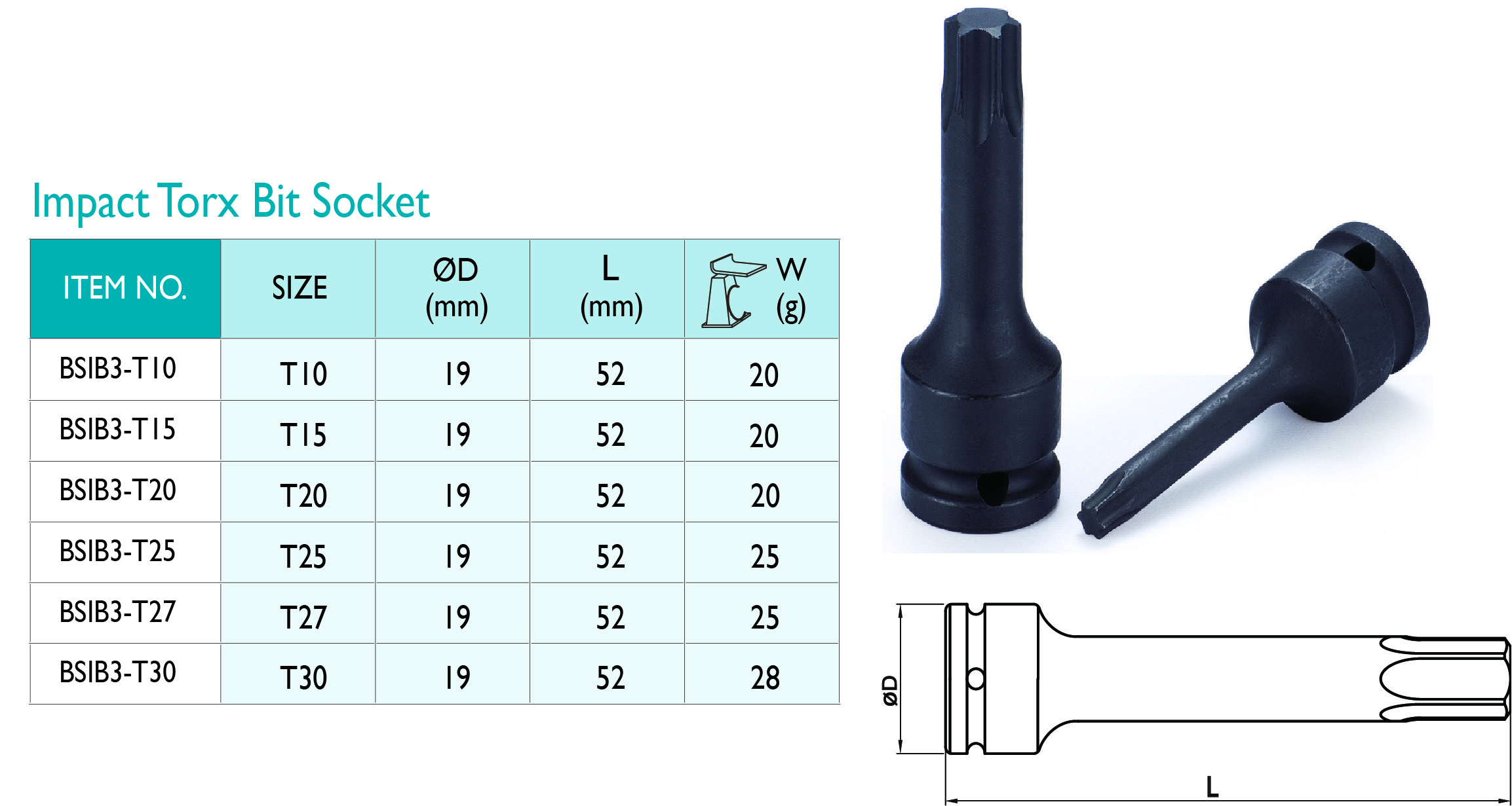 3_38 IMPACT TROX BIT SOCKET_A.jpg