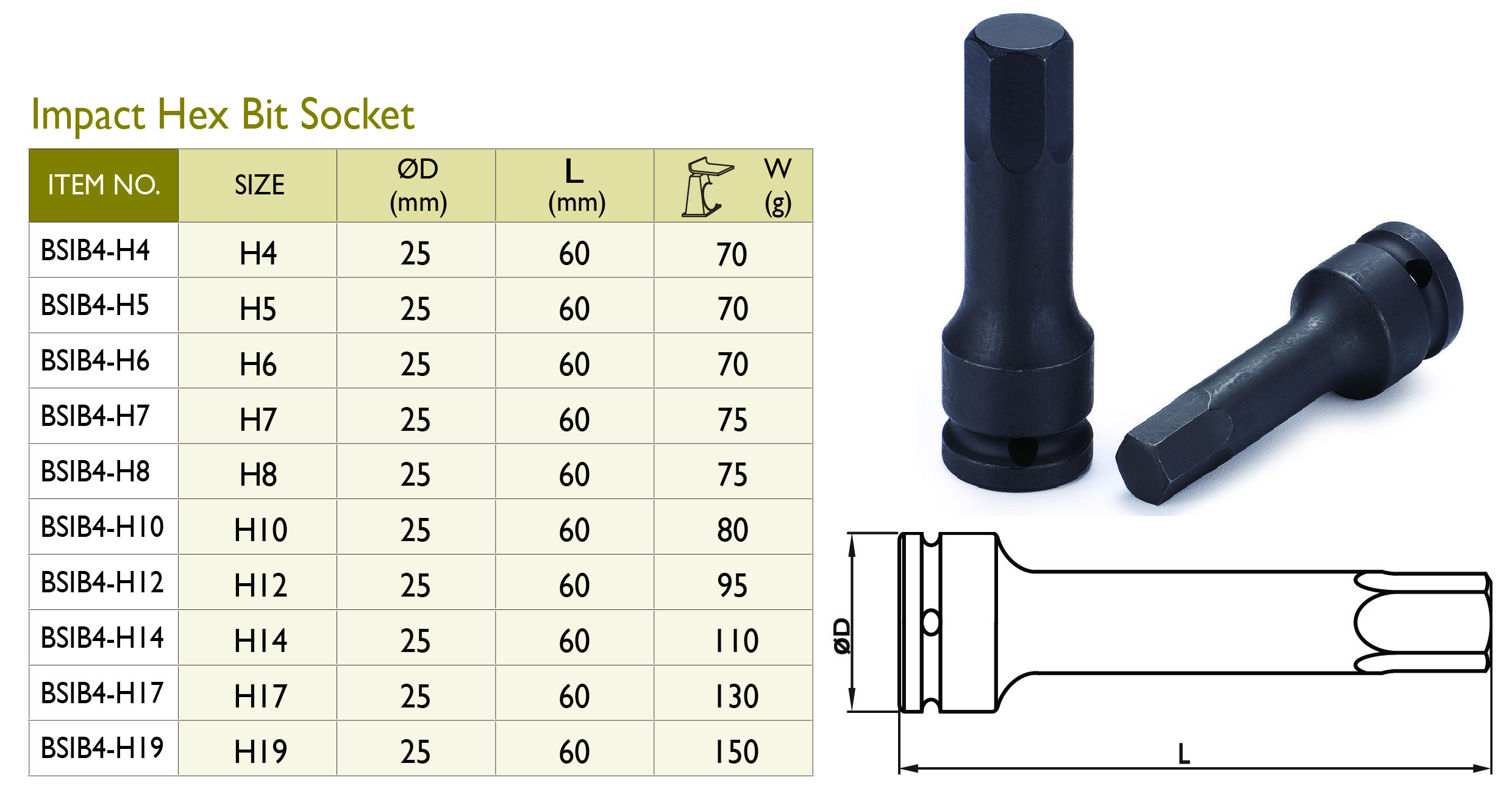 4_12 Impact Hex Bit Socket_A.jpg