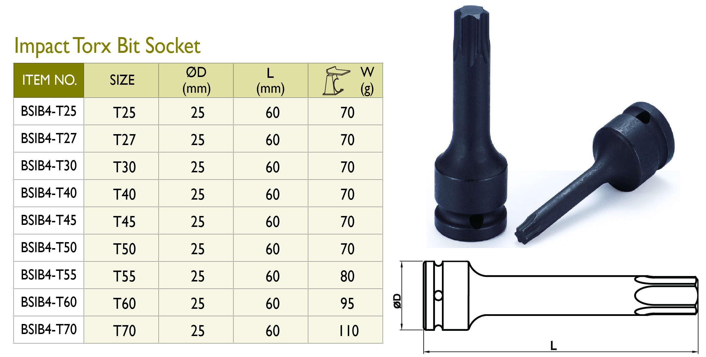 4_12 Impact Torx Bit Socket_A.jpg